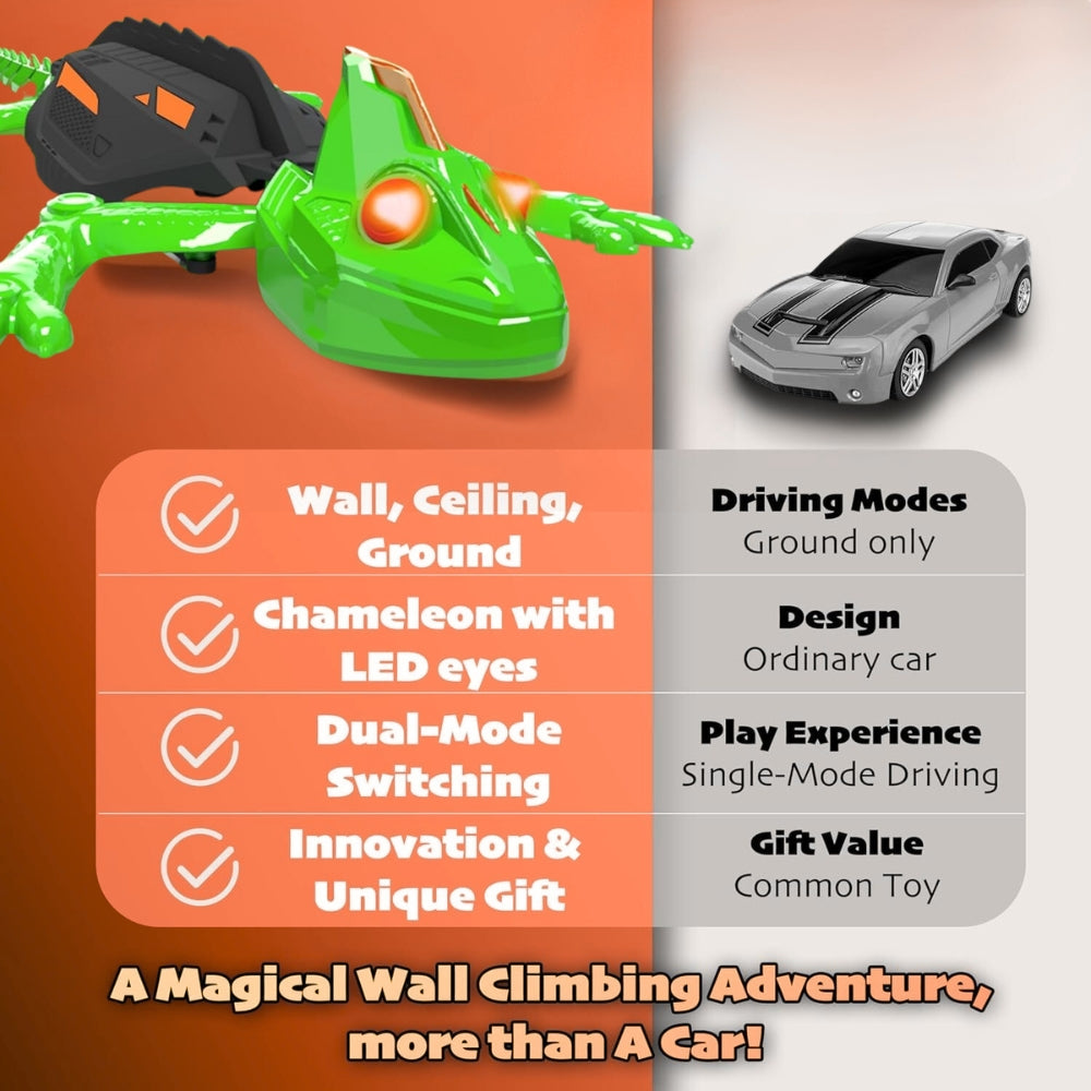 WallCrawler Pro™ - The Ultimate Remote-Control Gecko